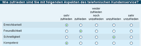 2ask - Auswertung - Erstellen Sie Ihre Online Umfrage ...